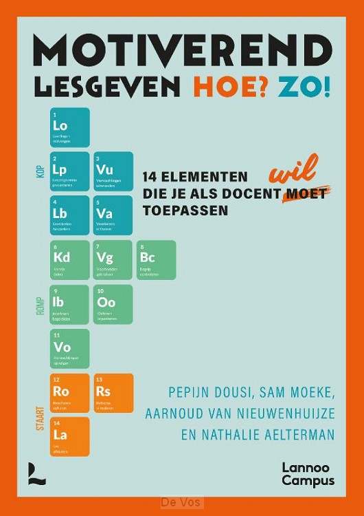 Motiverend lesgeven. Hoe? Zo!
