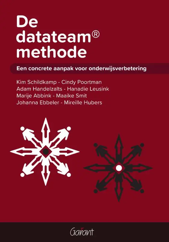 De datateam methode