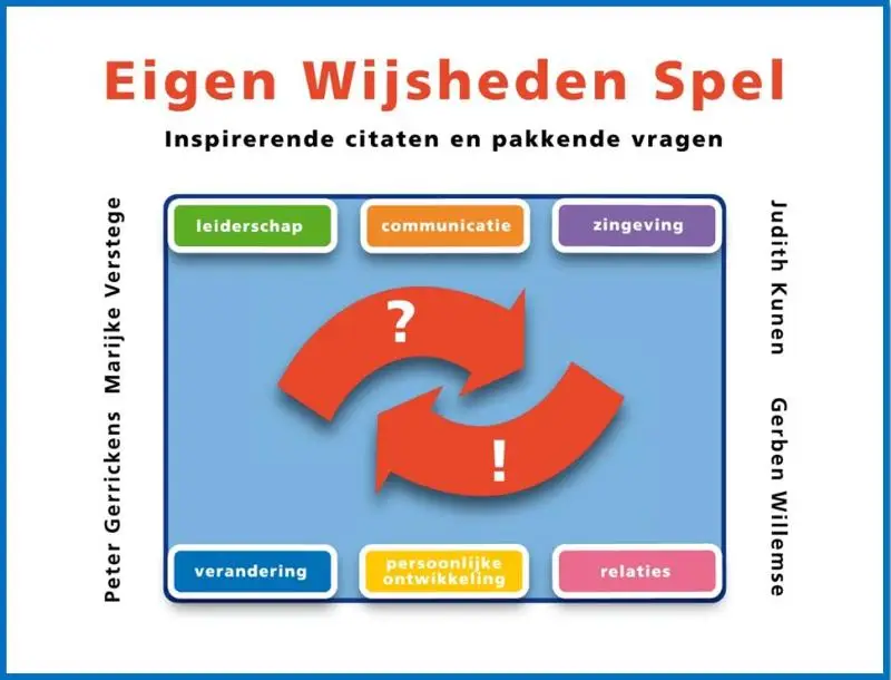 Eigen wijsheden spel