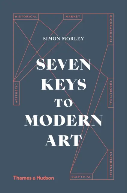 Seven Keys to Modern Art