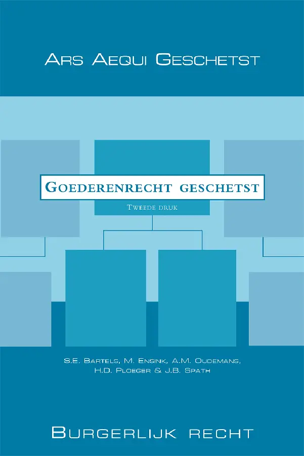 Goederenrecht geschetst