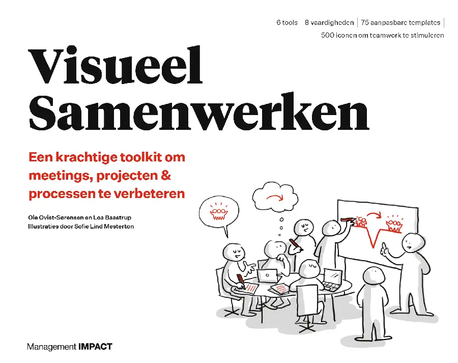 Visueel Samenwerken