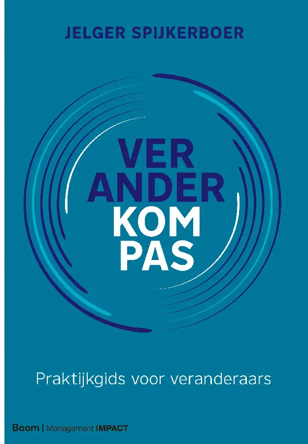 Veranderkompas