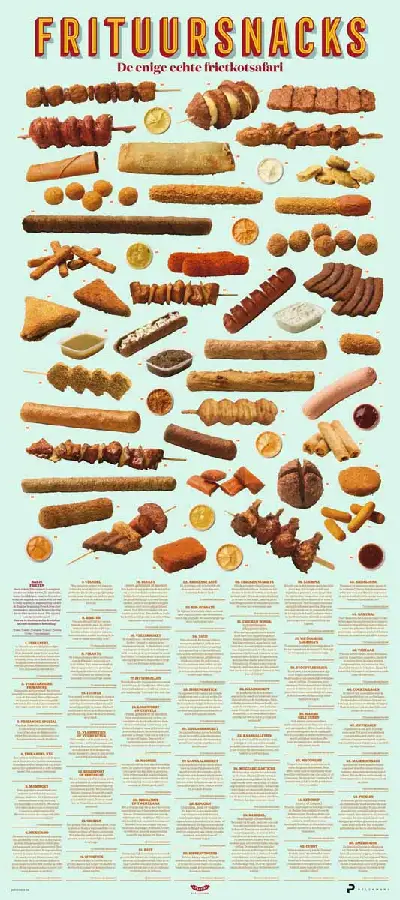 Poster: Frituursnacks in het wild